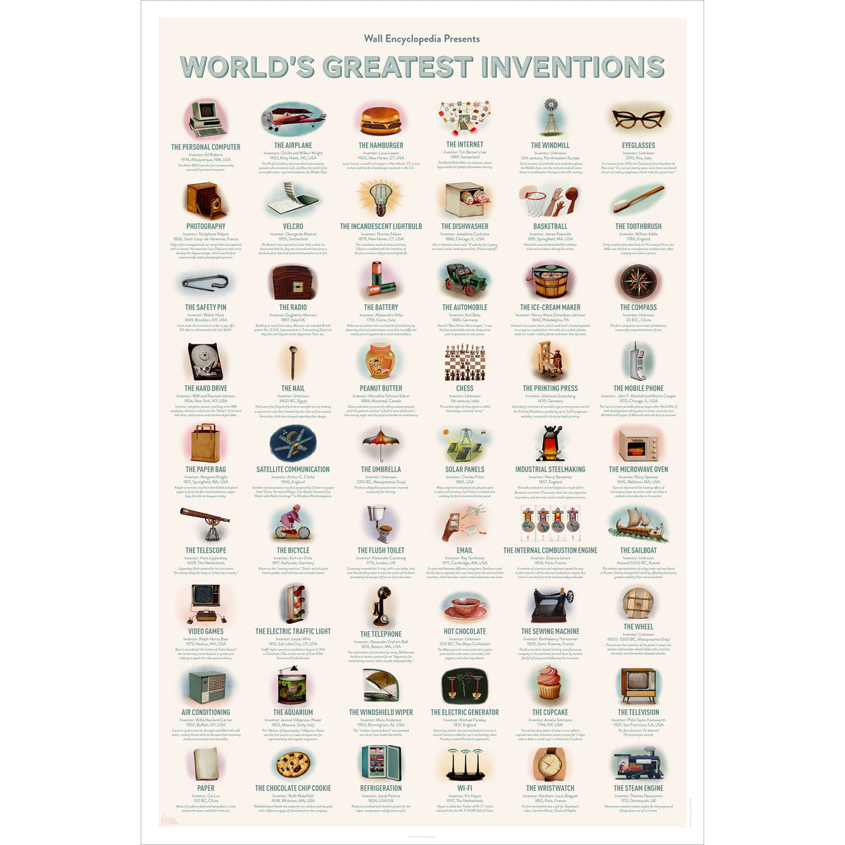 World's Greatest Inventions – Hello Moppet