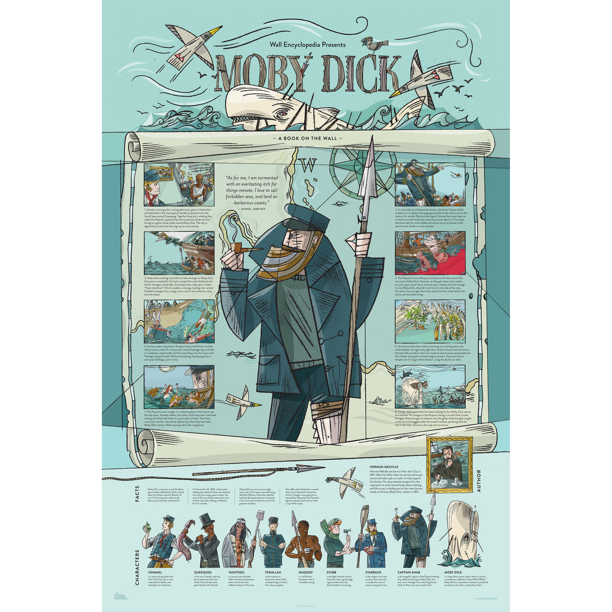 Moby Dick Poster – Hello Moppet