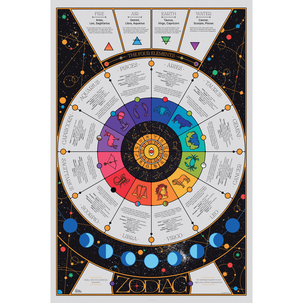 WE_Zodiac_24x36_square_1200x12
