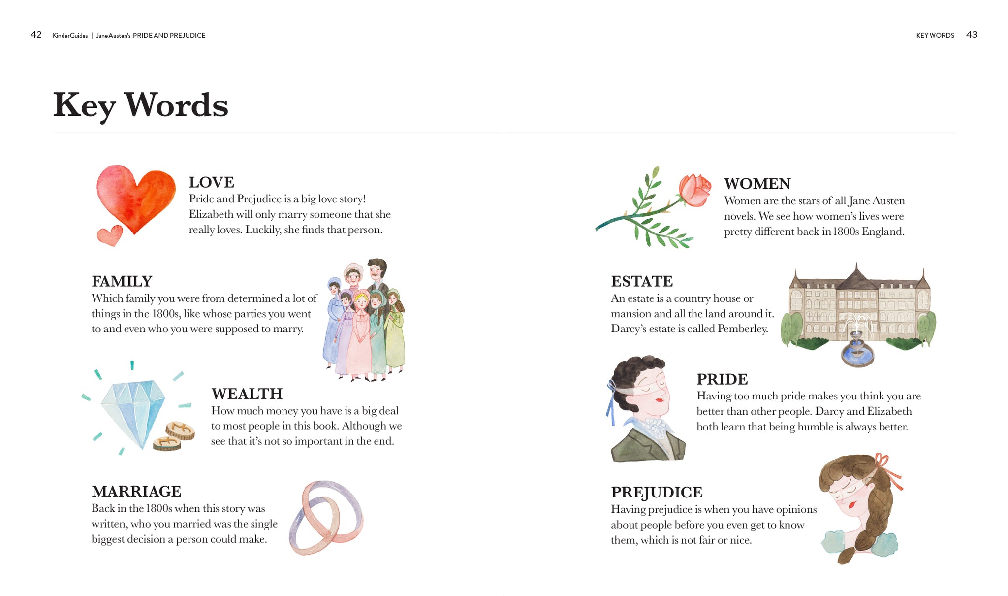 Pride and Prejudice - a KinderGuides Early Learning Guide – Hello