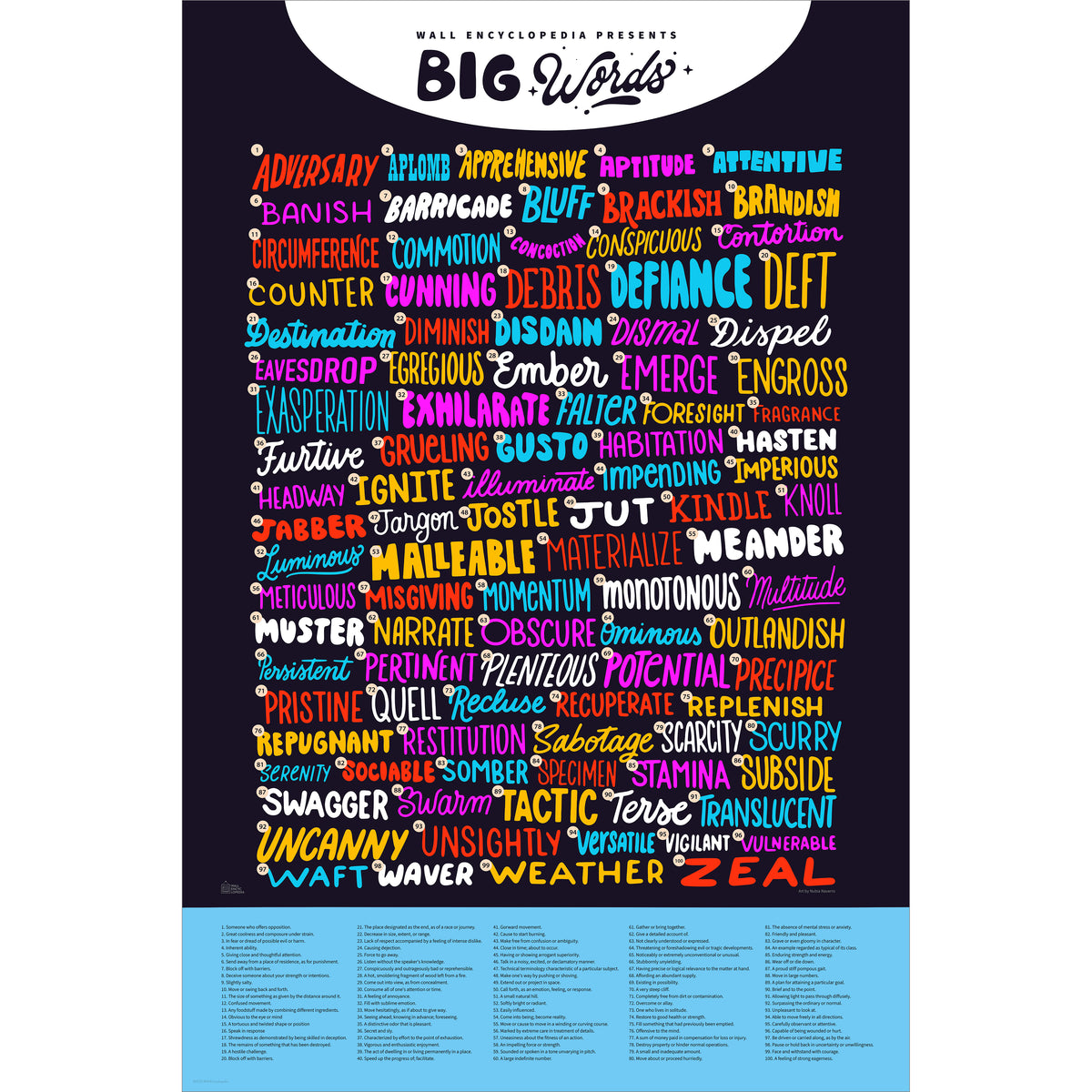 100 Big Words Poster – Hello Moppet