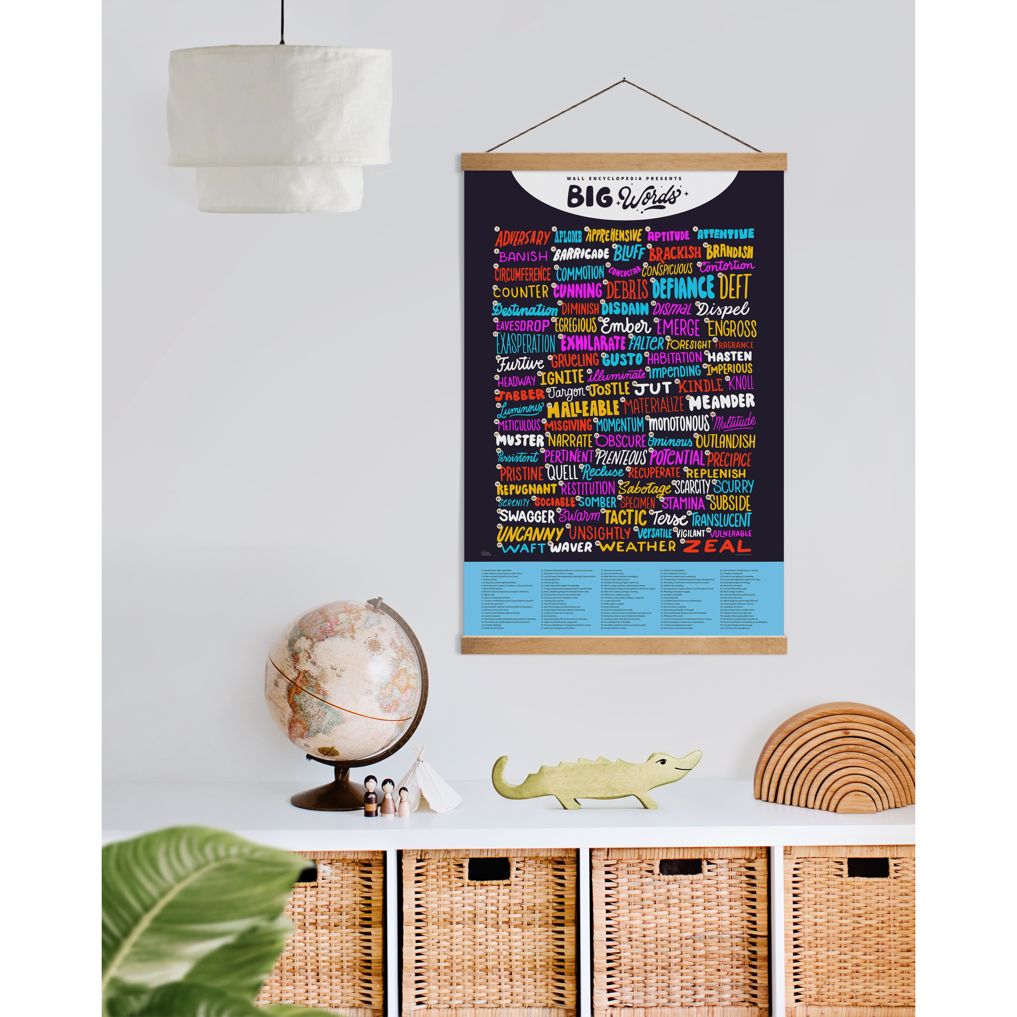 Big Words Chart 1000 Formal And Informal Words List In English